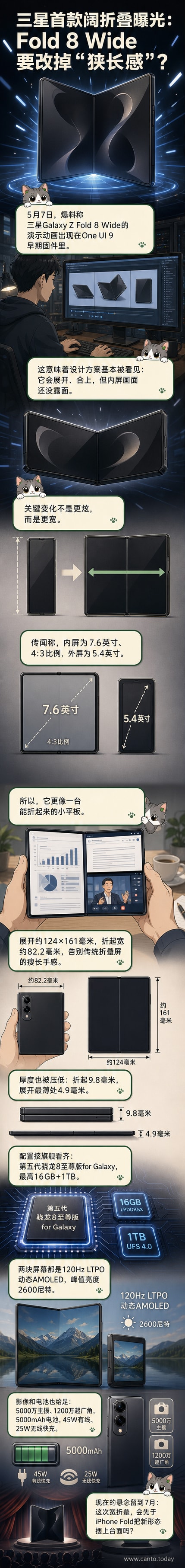 Galaxy Z Fold 8 Wide展开与折叠状态示意图，展示其宽屏设计与接近平板的尺寸比例
