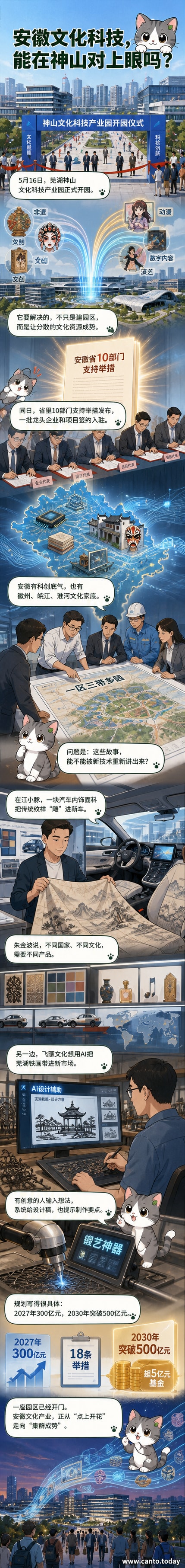 芜湖神山文化科技产业园鸟瞰图,现代建筑与文化元素融合,象征科技与文化的交汇