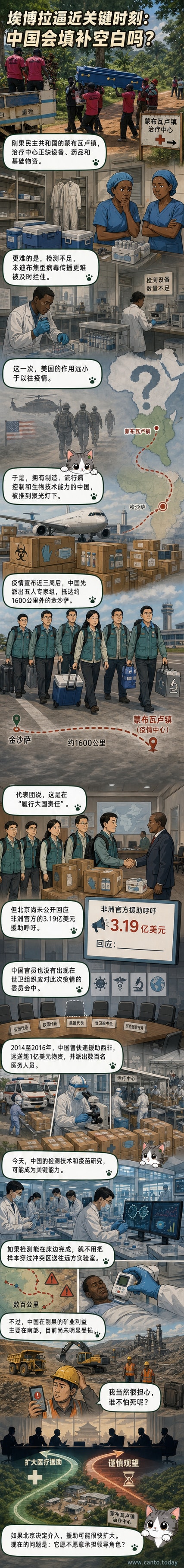 刚果民主共和国医护人员在埃博拉治疗中心工作，背景是临时搭建的隔离帐篷和防护设备。