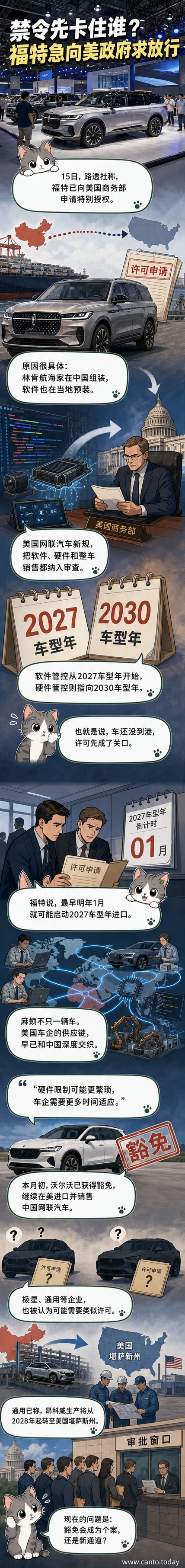 福特展台在粤港澳大湾区车展上展示林肯航海家SUV，背景为品牌标识和车型宣传图