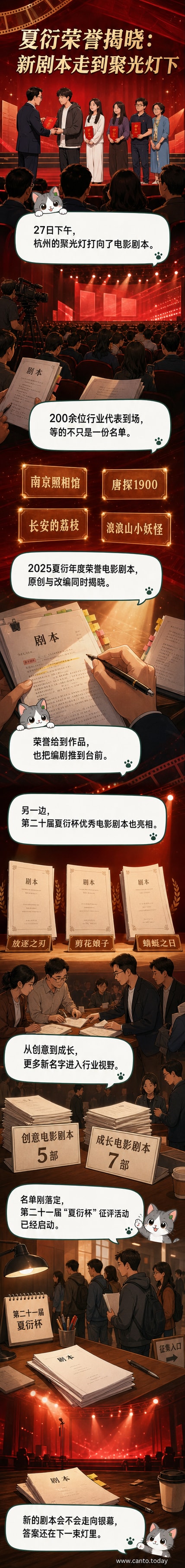 第二届夏衍电影编剧周荣誉颁授仪式现场,舞台背景显示‘夏衍杯’标志,多位编剧代表上台领奖。