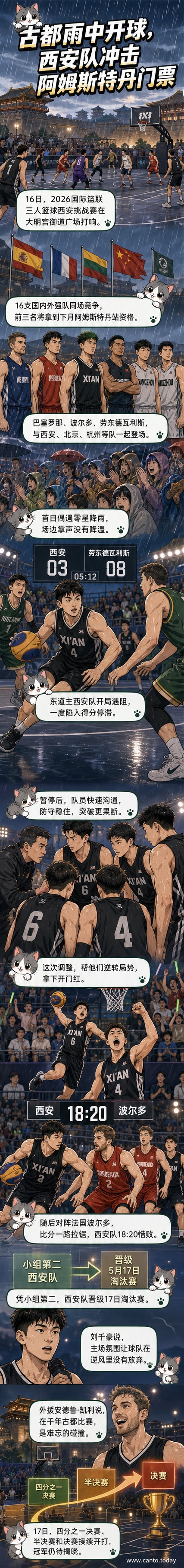 西安大明宫遗址公园内,球员在雨中激烈对抗,观众冒雨观赛,现场气氛热烈。