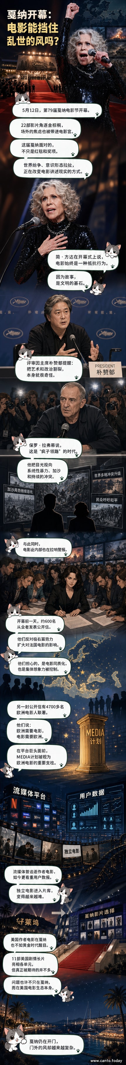 戛纳电影节红毯现场,灯光下明星与抗议标语并存,象征艺术与现实的张力。