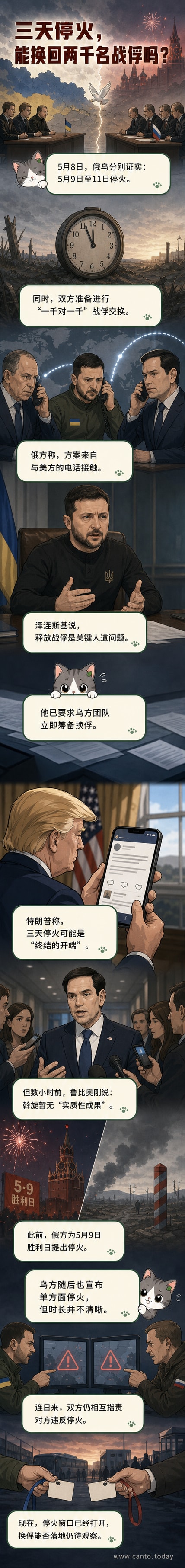 一幅象征性插画:一面破损的乌克兰国旗与俄罗斯国旗在中间断裂的和平鸽翅膀下并列悬挂,背景是模糊的战区轮廓,下方是交换战俘的剪影队伍。