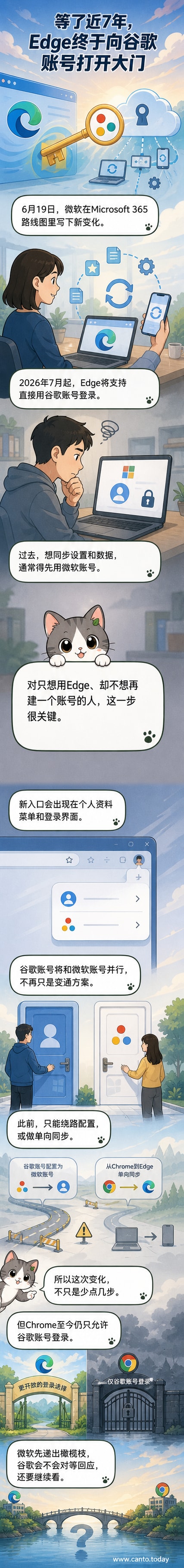 Edge浏览器界面显示谷歌账号登录选项的示意图