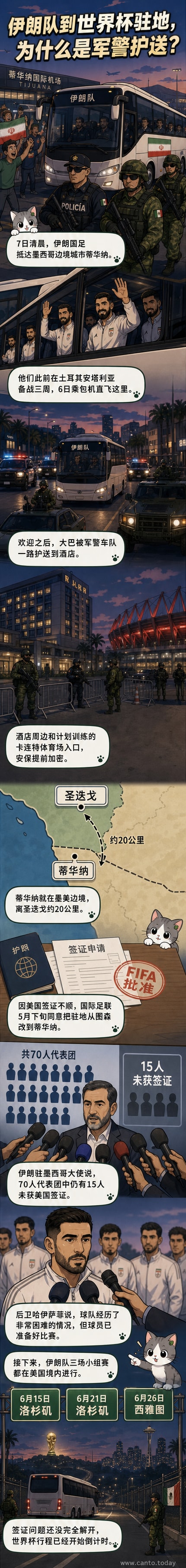 伊朗国家足球队大巴在墨西哥军警车队护送下驶入蒂华纳酒店,球员在车上向机场迎接的球迷挥手致意。