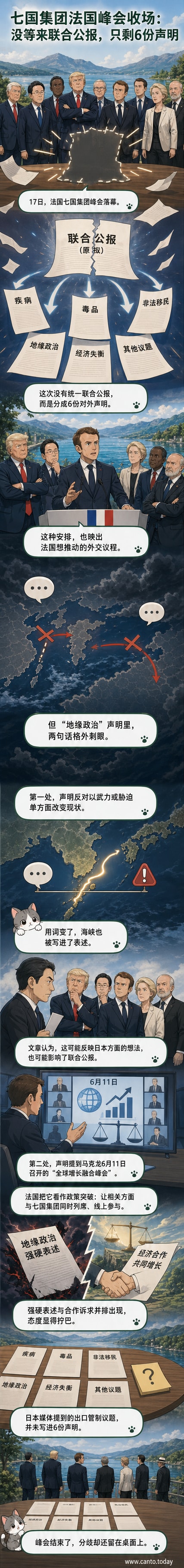 七国集团领导人围坐会议桌，背景屏幕显示‘全球增长融合峰会’字样，会议未发布联合公报