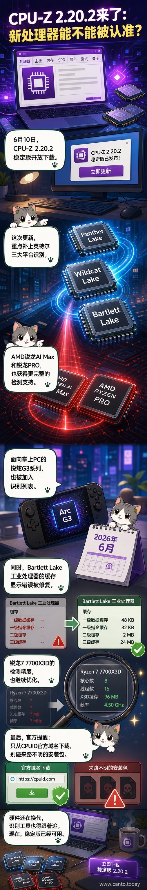CPU-Z 2.20.2版本界面展示对Intel和AMD最新处理器的支持情况