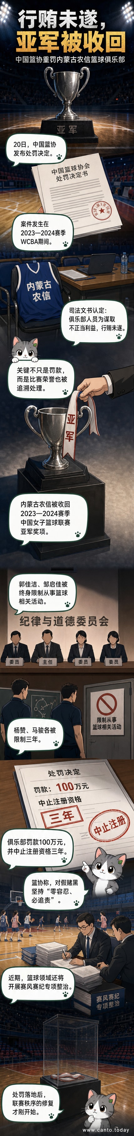一名裁判站在篮球场中央吹哨,背景是模糊的观众席和被收回的亚军奖杯,象征体育纪律的严肃性。