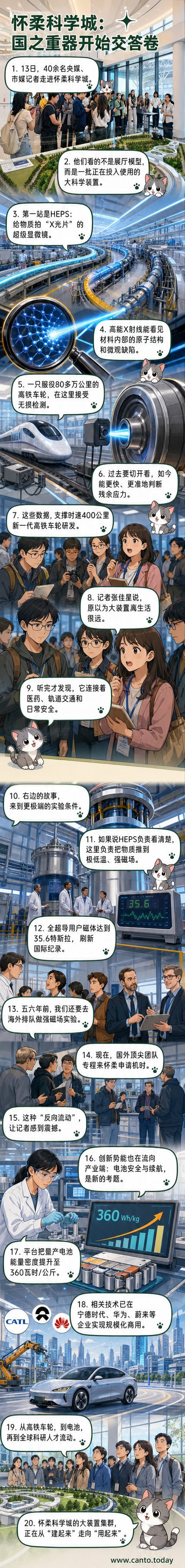 记者团参观怀柔科学城，背景为高能同步辐射光源装置，科研人员正在介绍高铁车轮的无损检测实验。