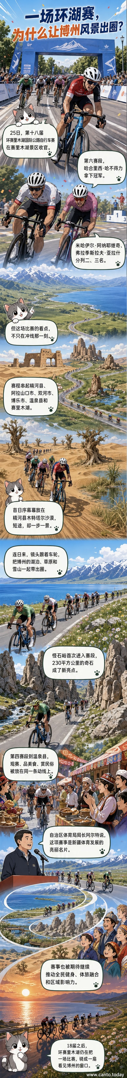 自行车手在赛里木湖畔骑行，背景是湛蓝湖水与远处雪山，沿途风景壮丽。