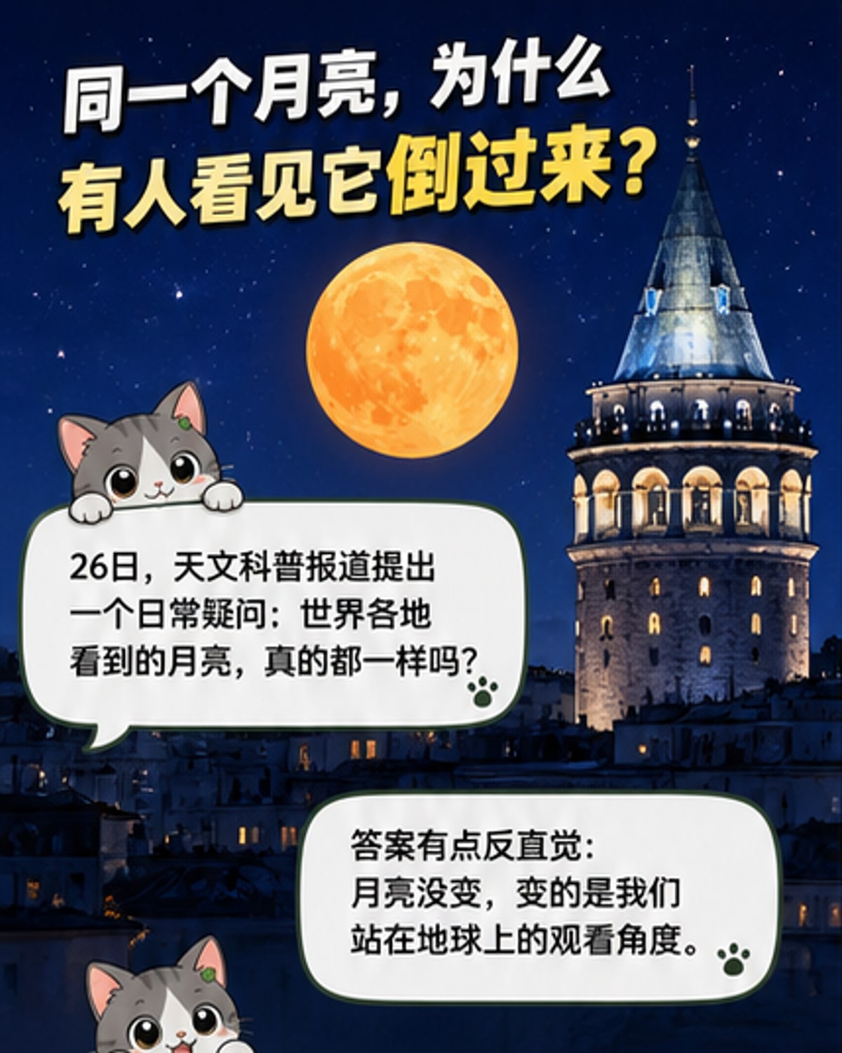 你在南北半球看到的月亮是同一个吗?