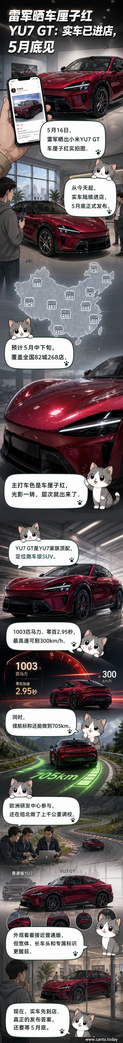 小米YU7 GT车厘子红实车图，流光车漆在阳光下呈现渐变效果，车身低趴，姿态动感，背景为城市展厅。