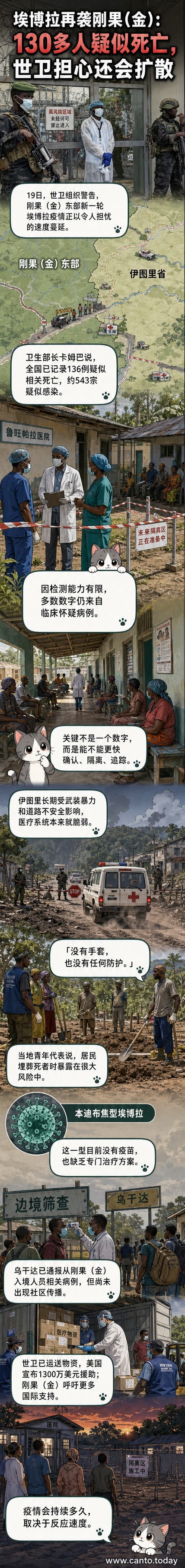 刚果（金）东北部医院外，医护人员在简易隔离区工作，背景是临时搭建的帐篷和警戒线。