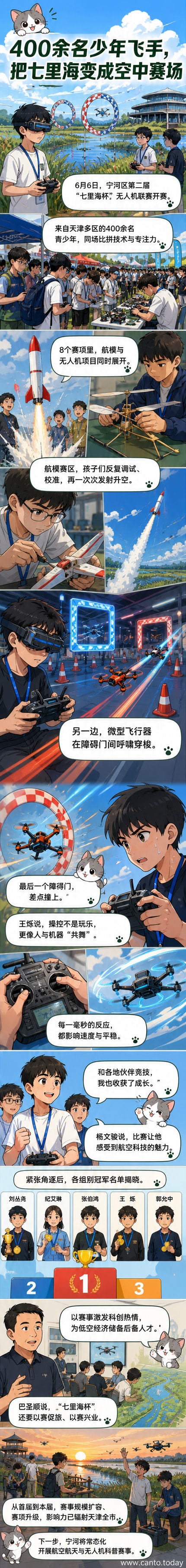 一群青少年在户外操控无人机穿越障碍赛道,背景是蓝天和观赛人群,展现科技与运动的融合场景