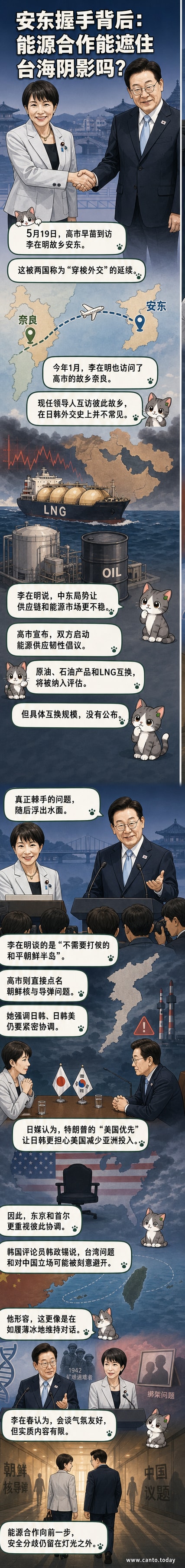 日本首相高市早苗与韩国总统李在明在韩国安东举行峰会,两人并肩而坐,背景为正式会谈会场,象征日韩关系的微妙互动。