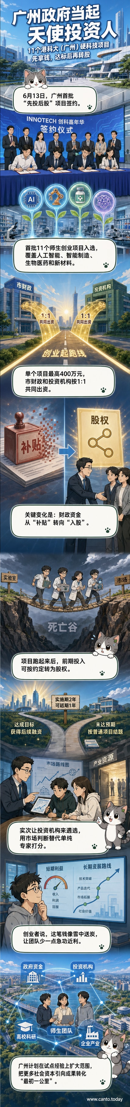 广州“先投后股”试点项目签约仪式现场,政府与高校、投资机构共同支持硬科技创业