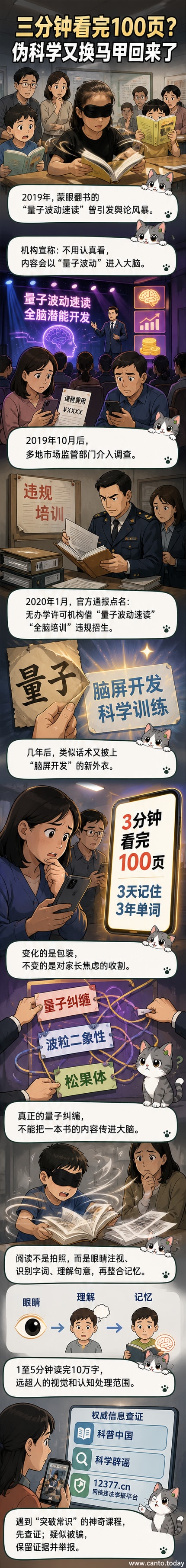 一幅讽刺漫画:孩子蒙眼快速翻书,头顶漂浮着‘量子’‘松果体’等科学术语气泡,背景是家长交费的场景