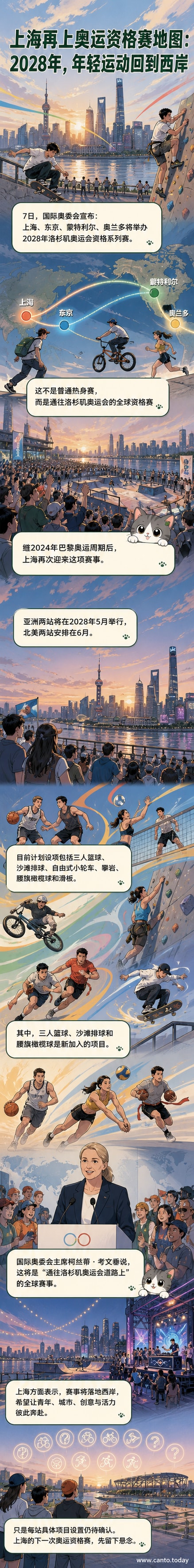 上海西岸滨江区域将举办2028年奥运会资格系列赛，城市地标与青年运动项目融合的视觉场景