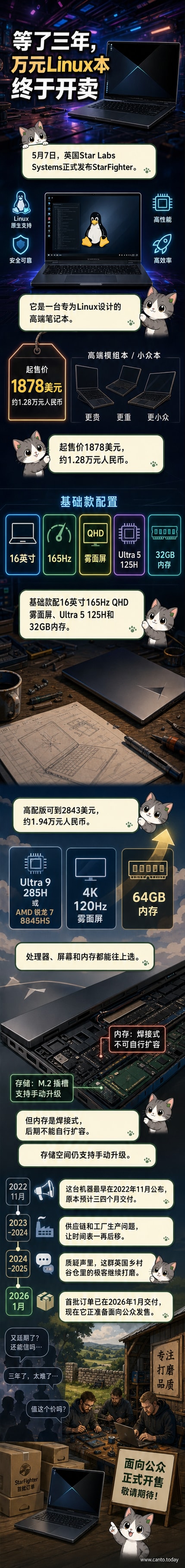 一台银色全金属笔记本电脑，屏幕显示Linux系统界面，背景为极客风格工作台