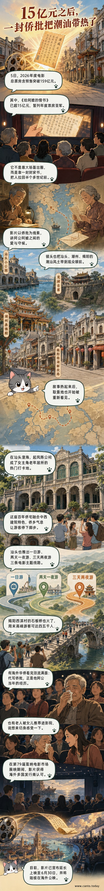 电影《给阿嬷的情书》海报,画面中是一位老人坐在老宅门前读信,背景是潮汕风格建筑与南洋元素融合的侨宅