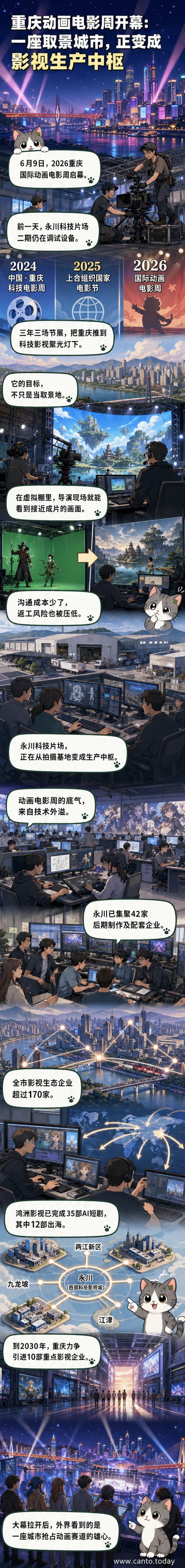 2026重庆国际动画电影周开幕现场，环形LED屏幕展示虚拟场景与实拍融合画面