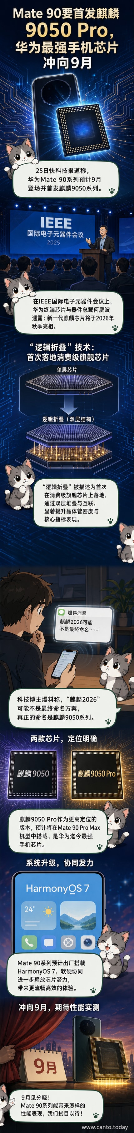 华为Mate 90系列概念图，展示搭载麒麟9050 Pro芯片的旗舰手机设计
