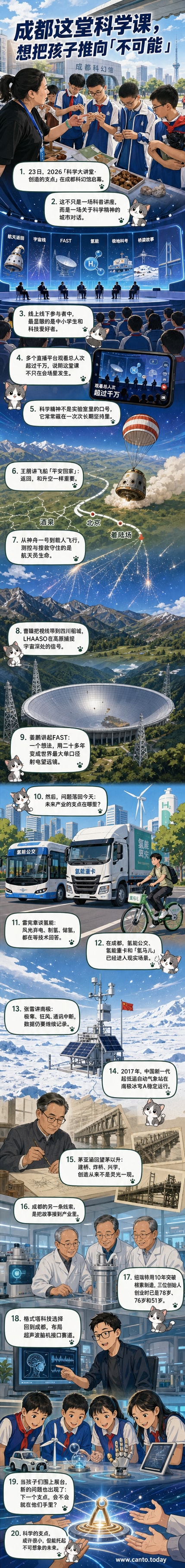 成都科幻馆内，科学家在‘科学大讲堂’舞台上讲述科研故事，台下观众认真聆听，背景展示宇宙、航天、极地等科学主题视觉元素