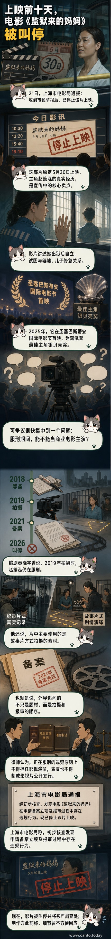 一部名为《监狱来的妈妈》的电影海报,画面中一位女性背对镜头望向铁门,光影对比强烈,象征禁锢与希望