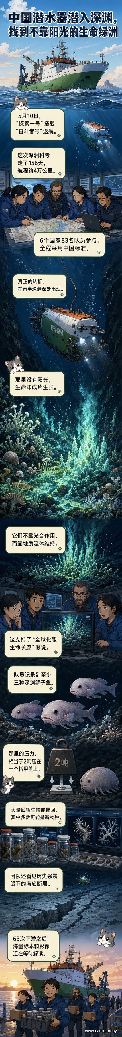 深海黑暗环境中,发光生物围绕地质热液喷口形成绿洲般的生命群落,中国‘奋斗者’号潜水器正在缓缓靠近观测。