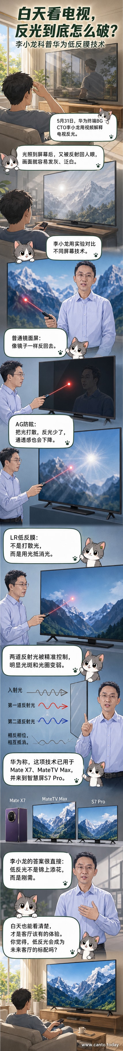 华为李小龙手持激光笔演示不同电视屏幕的反光效果，对比镜面屏、AG涂层与低反镀膜的技术差异