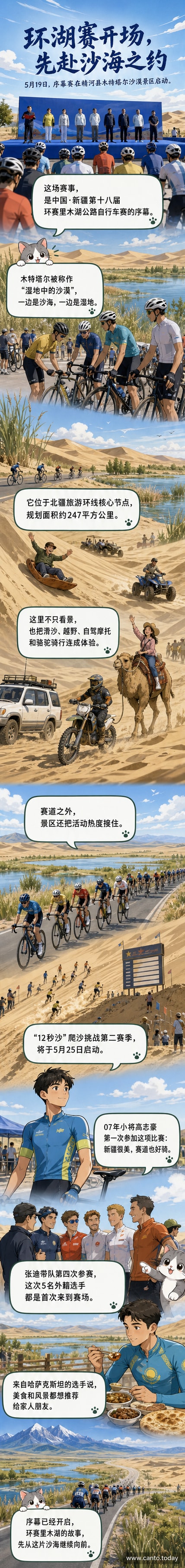 自行车选手在木特塔尔沙漠的沙地赛道上骑行,背景是连绵的沙丘与远处的绿洲湿地。
