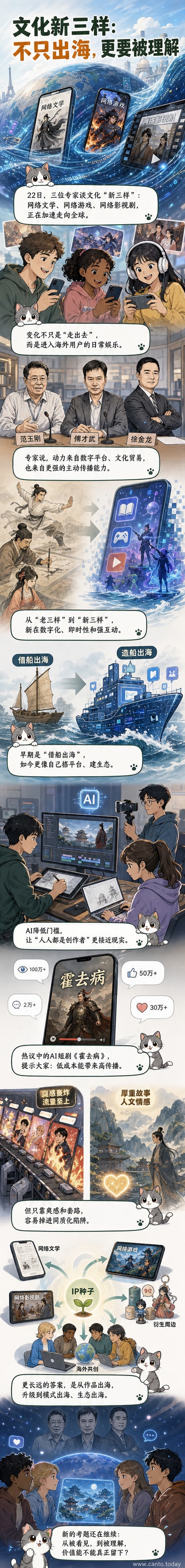 一幅展现中国网文、游戏、短剧通过数字平台流向全球的视觉图景,象征文化“新三样”出海