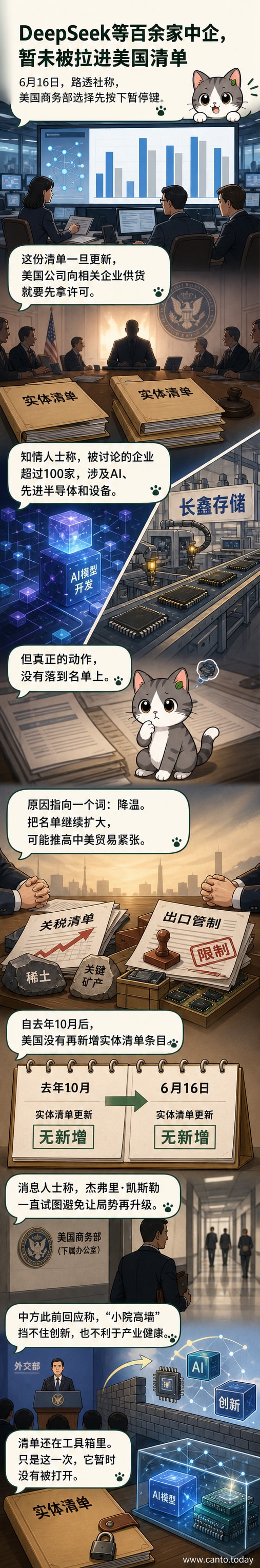 中美科技对峙背景下,美国暂缓将DeepSeek、长鑫存储等中国科技企业列入实体清单的示意图