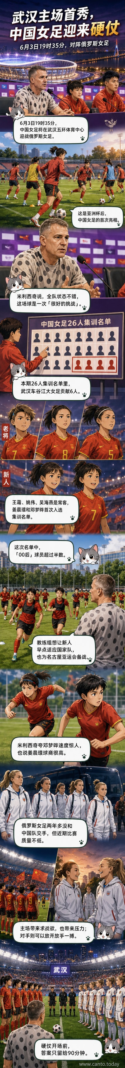 中国女足在武汉主场备战俄罗斯队，教练米利西奇指导训练，年轻球员积极参与