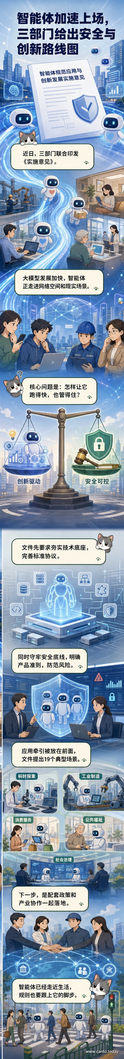 三部门联合发布《智能体规范应用与创新发展实施意见》的官方文件封面,背景为蓝色科技网格,文字标题突出“智能体”与“创新发展”关键词。