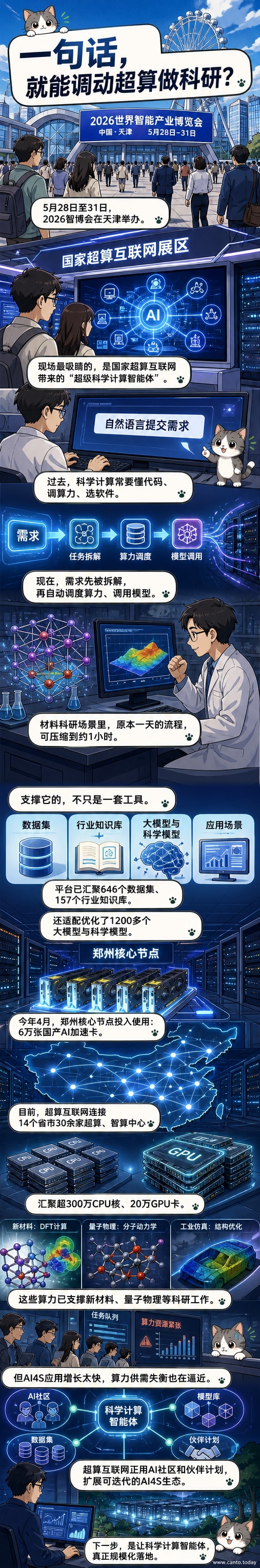2026智博会现场展示的超级科学计算智能体界面，显示自然语言输入驱动科研计算流程