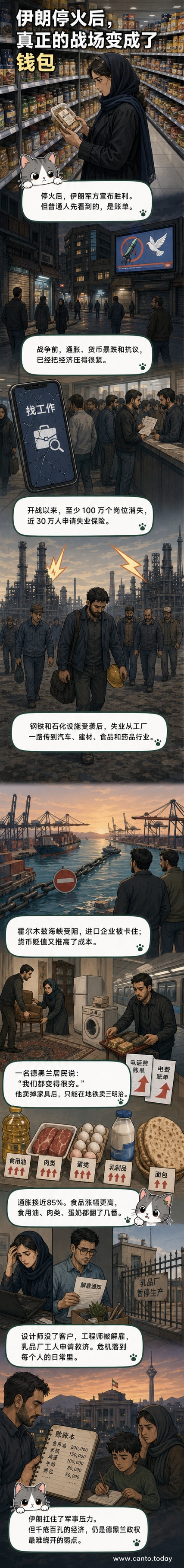 一名伊朗男子在德黑兰街头售卖三明治，背景是物价飞涨的广告牌和破旧的街道，象征战争后的经济困境。