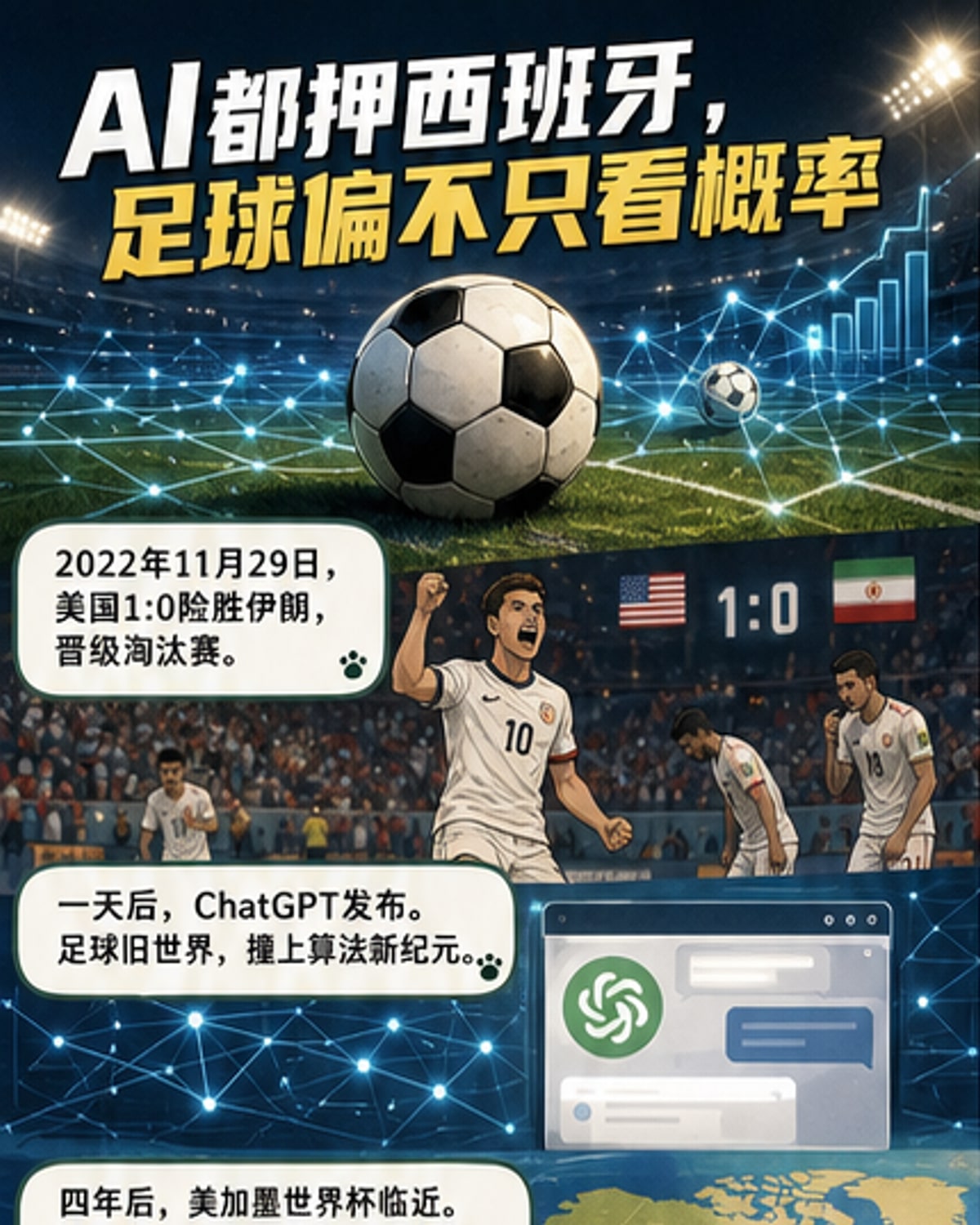 AI预测世界杯，却读不懂足球
