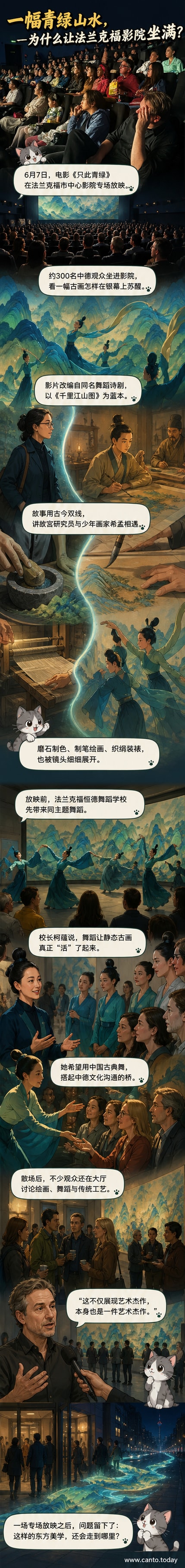 《只此青绿》电影画面中,舞者身着青绿色长裙在山水意境中起舞,背景是缓缓展开的《千里江山图》。