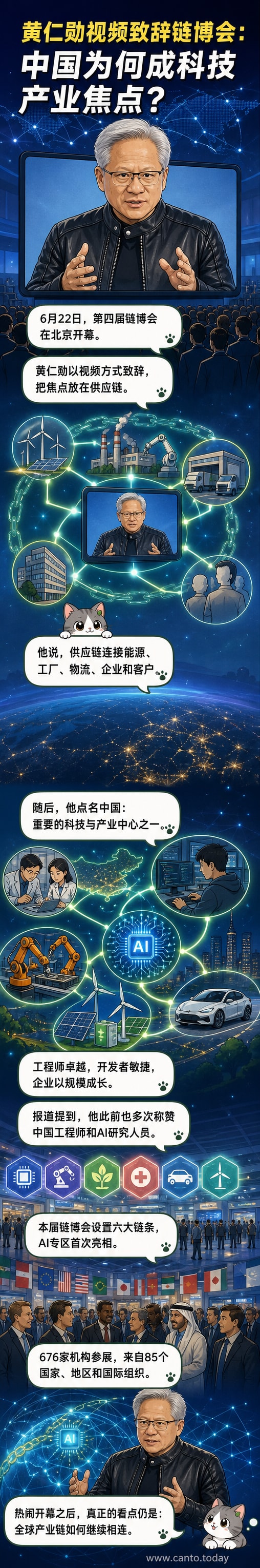 黄仁勋视频致辞画面,背景为链博会现场,展示全球科技与供应链连接的主题