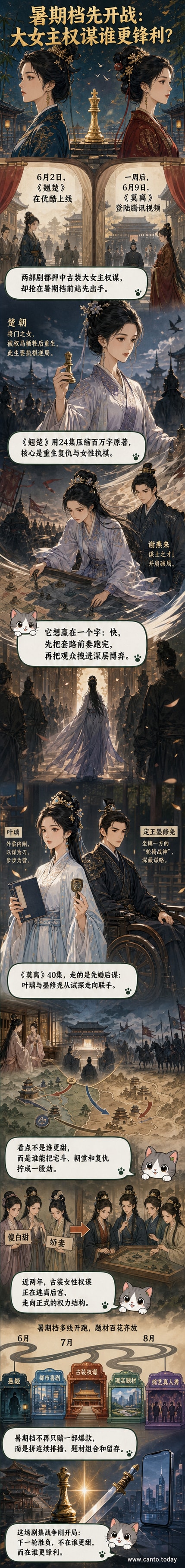 两部古装大女主剧《翘楚》和《莫离》的视觉对比图，左侧是陈都灵饰演的冷峻将军之女执棋沉思，右侧是白鹿饰演的温婉嫡女暗藏锋芒，背景为宫廷权谋氛围。