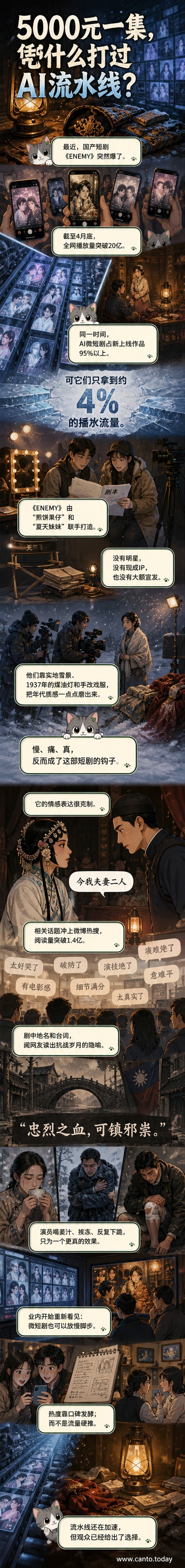《ENEMY》剧照:男女主角在雪地中对视,身穿做旧戏服,背景是燃烧的煤油灯,画面充满历史质感与悲壮情绪。
