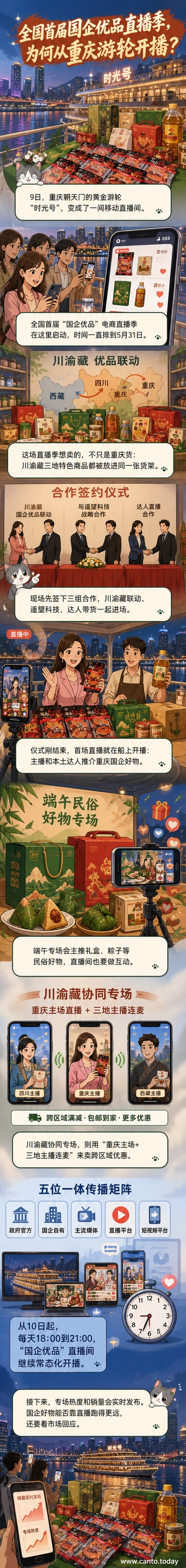 重庆朝天门黄金游轮‘时光号’上举行‘国企优品’直播季启动仪式,现场展示火锅底料、食用油等国企特色商品。