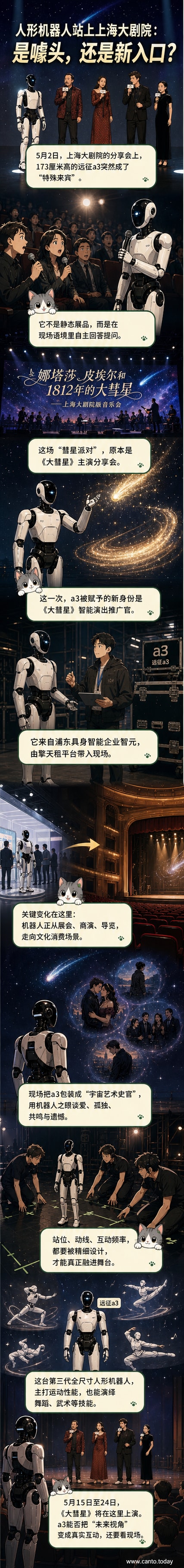 一台全尺寸人形机器人站在上海大剧院舞台上,与四位音乐剧演员并排而立,聚光灯下呈现科技与艺术交融的瞬间。