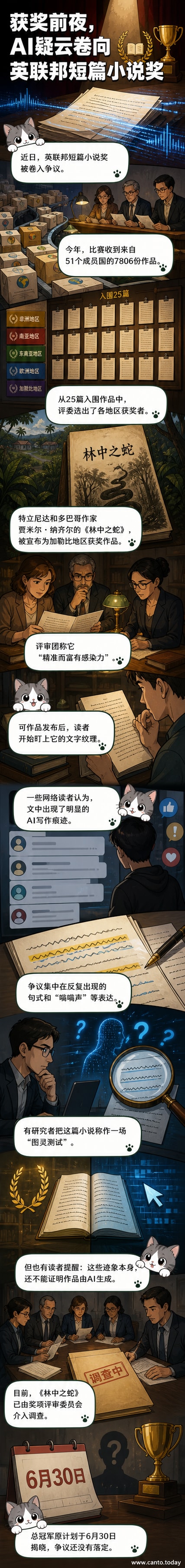 一本打开的书悬浮在森林上空,书页中浮现出代码与树叶交织的光影,背景是模糊的颁奖台与网络评论气泡
