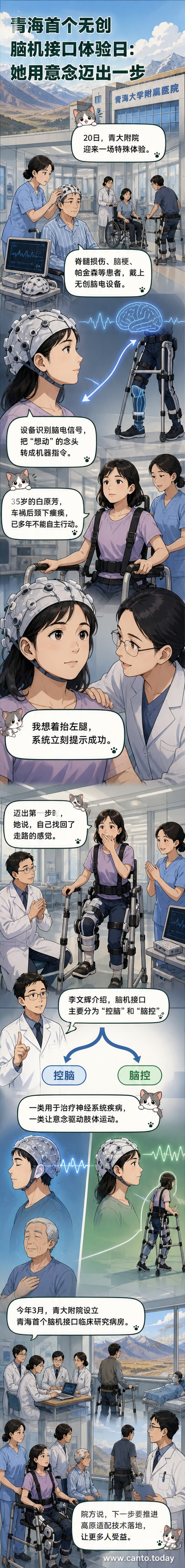 一名患者佩戴无创脑电设备,在医生协助下尝试用意念控制辅助器械行走,背景为青海大学附属医院临床研究病房。