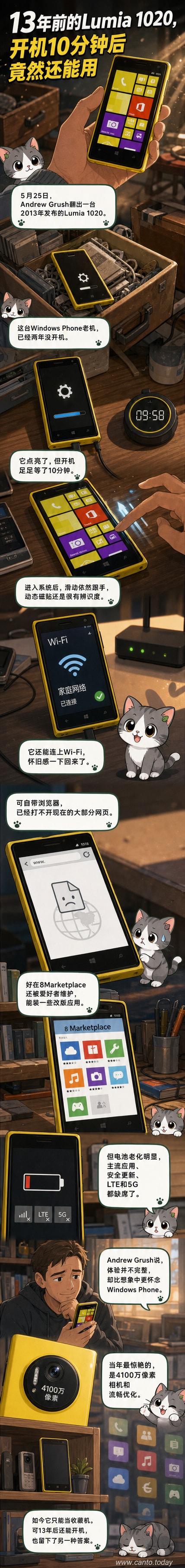 一部黑色Lumia 1020手机屏幕亮起,显示Windows Phone动态磁贴界面,背景为老式书桌与现代智能手机对比