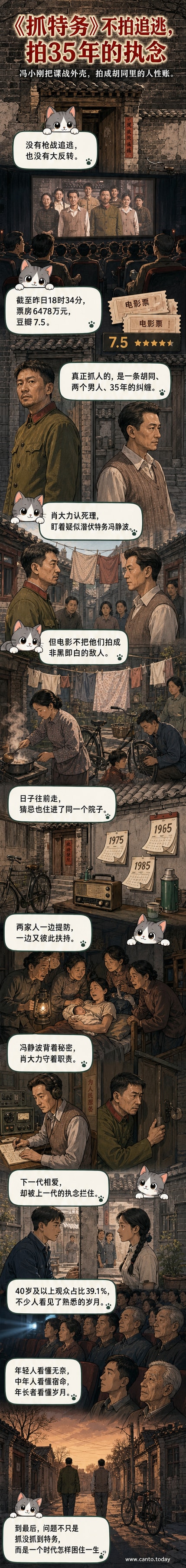 电影《抓特务》海报风格画面：北京老胡同背景下，雷佳音与胡歌分立两侧，目光复杂对视，上方题字‘35年执念，困住两个人’