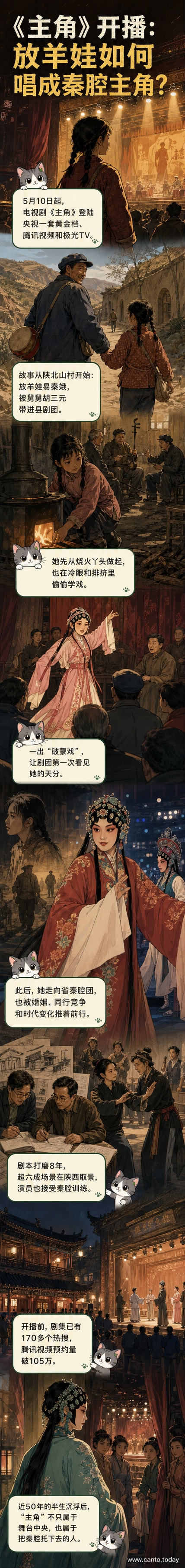 电视剧《主角》海报,刘浩存饰演的忆秦娥身穿红色秦腔戏服,手持水袖立于斑驳戏台之上,背景是黄土高坡与老式剧院建筑。